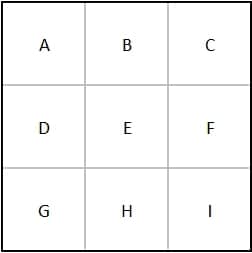 Responsive Web Design