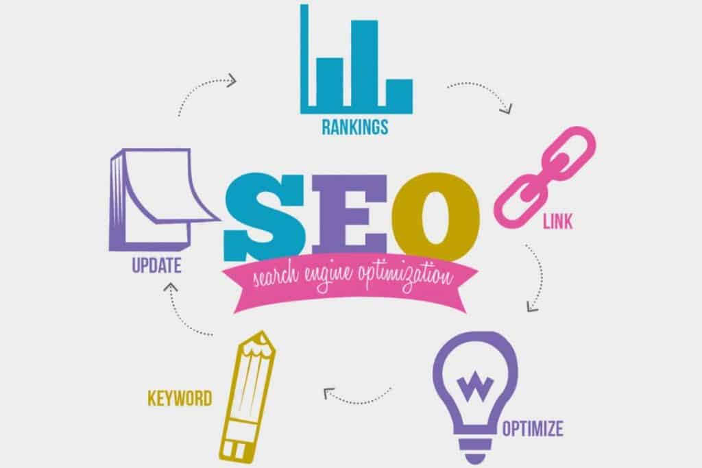 Tài liệu hướng dẫn " tối ưu hóa công cụ tìm kiếm Google"
