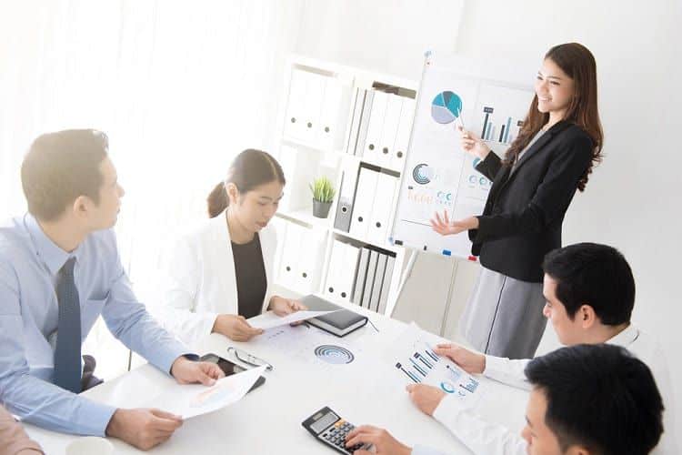 đào tạo về quy trình trải nghiệm mua hàng cho nhân viên