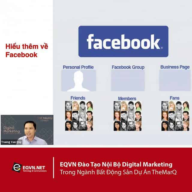 Đào tạo nội bộ Digital Marketing MarQ