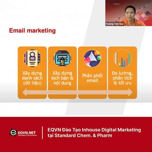 Đào tạo nội bộ tại Strandard Chem. & Pharm