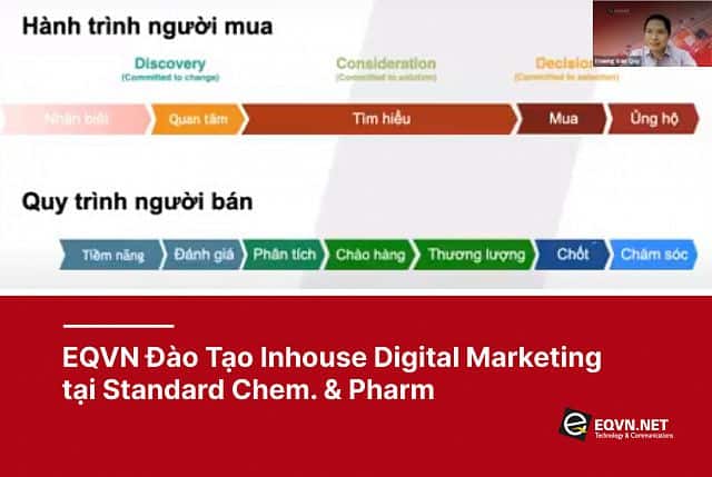 EQVN đào tạo inhouse Digital Marketing tại Standard Chem. & Pharm