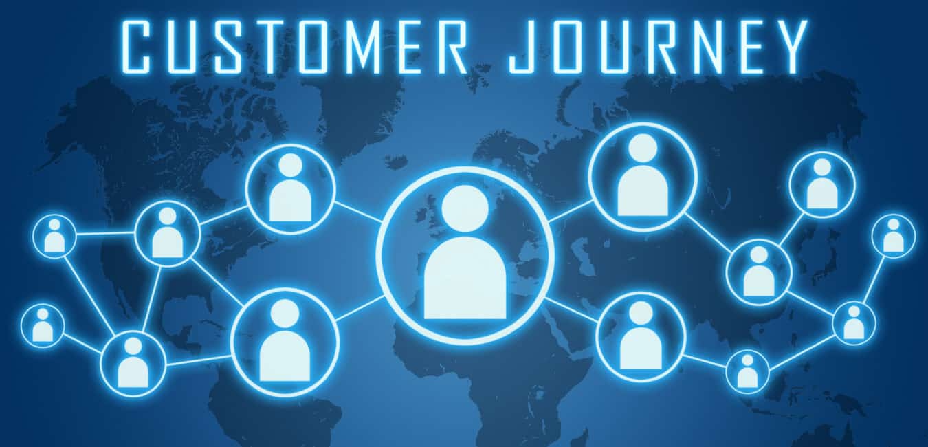 Customer journey map