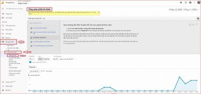 theo dõi lượng click chuột website