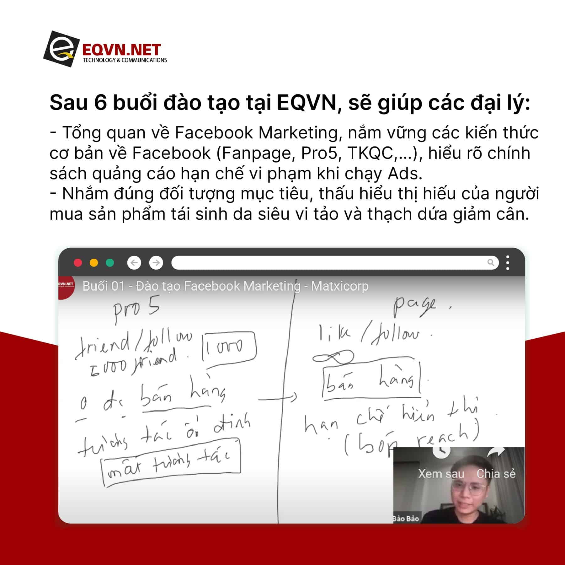 Tổng quan về Facebook Marketing