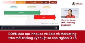 EQVN Đào tạo Nội bộ về Sale & Marketing cho các Doanh nghiệp Lĩnh Vực Ô Tô