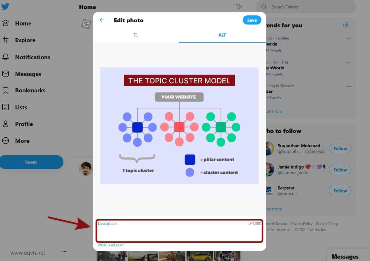 the topic cluster model