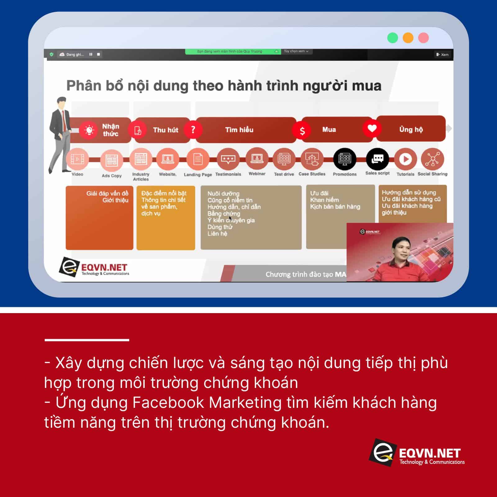 Phân bổ nội dung theo hành trình người mua