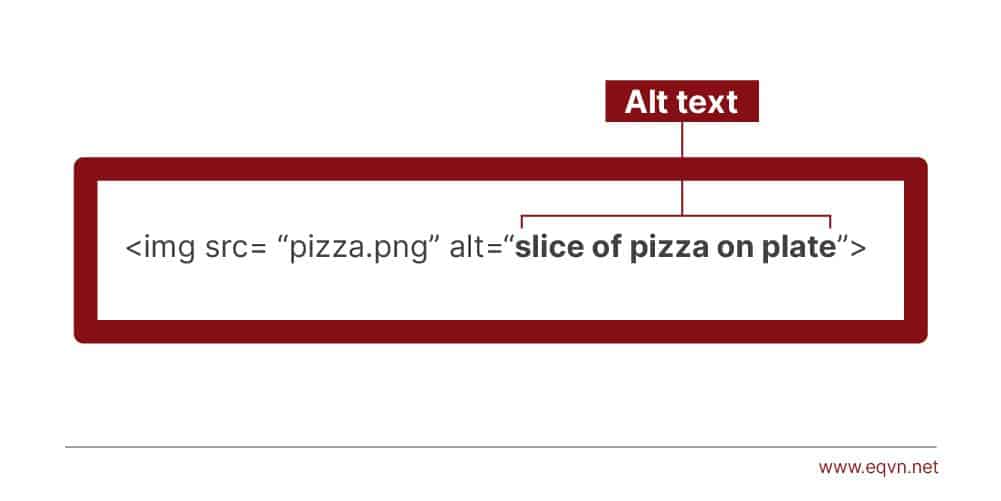 Mô tả về alt text của một hình ảnh