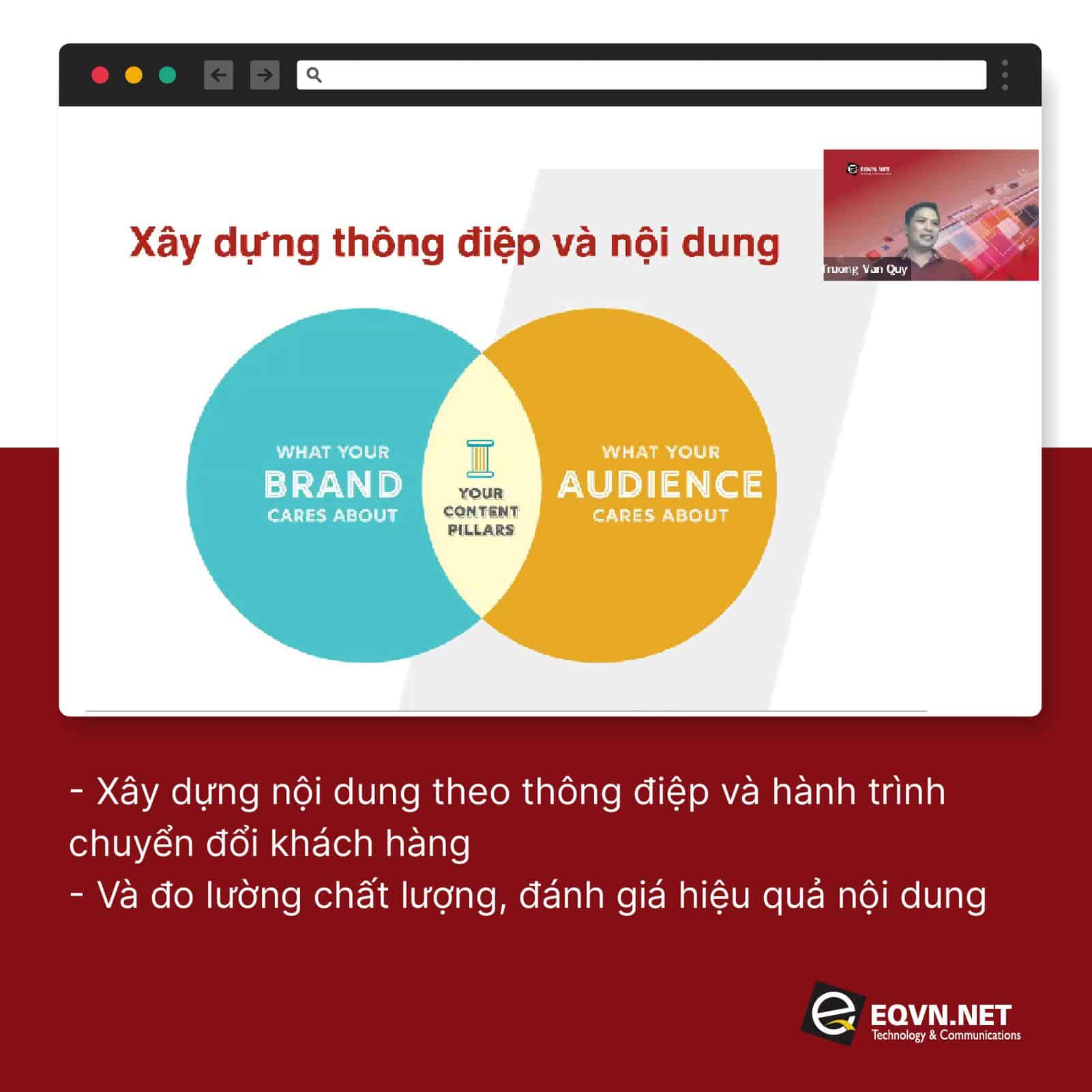 Xây dựng nội dùng và thông điệp theo hành trình khách hàng