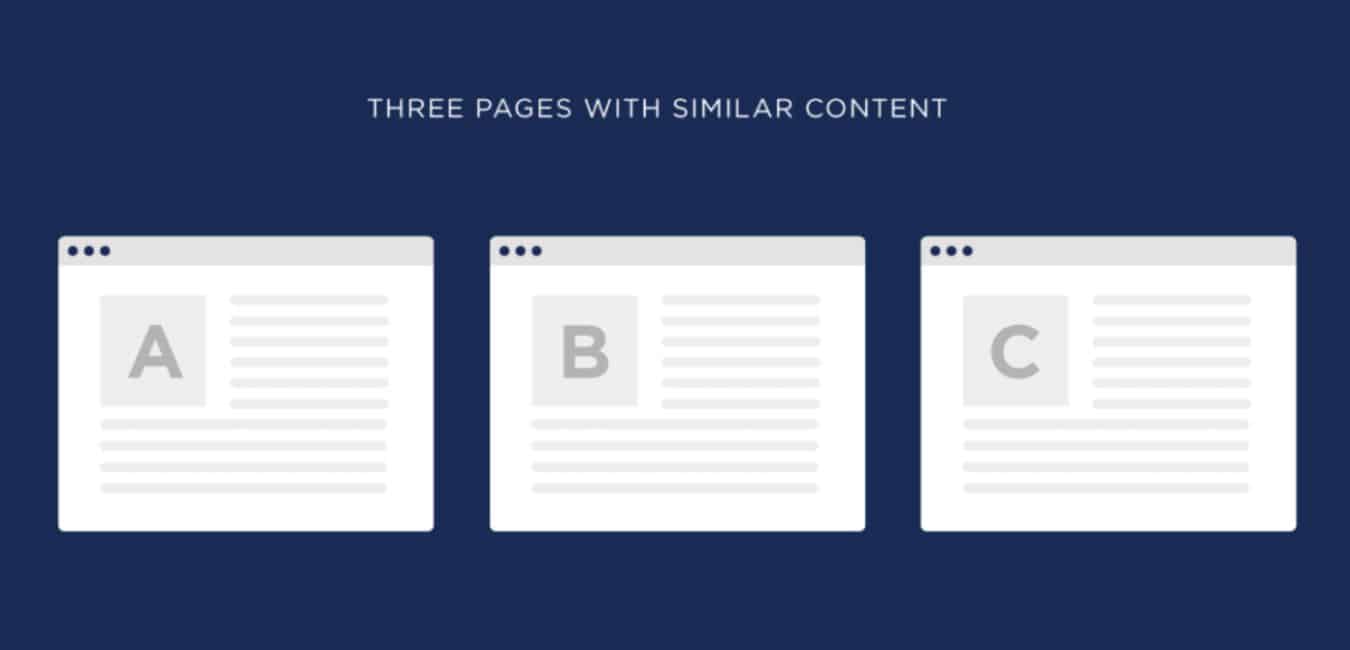 Ví dụ về các trang web có nội dung trùng lặp