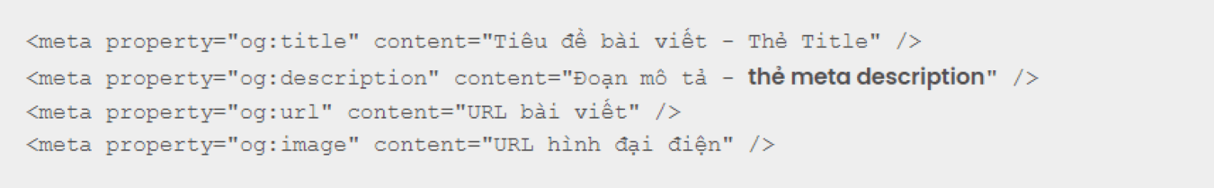 Cách thức khai báo Open Graph khi SEO hình ảnh