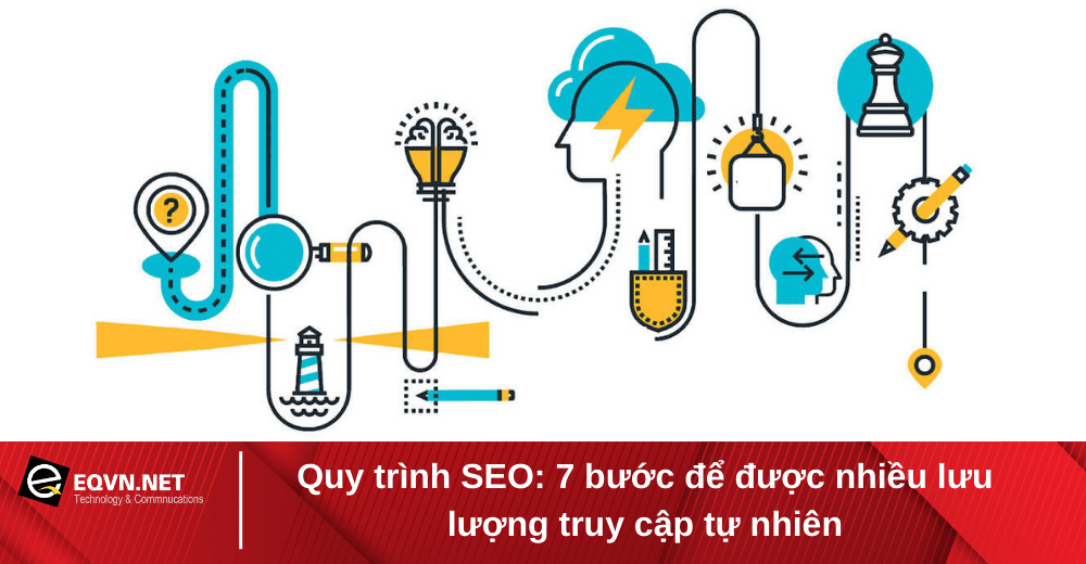 Quy trình SEO tăng organic traffic