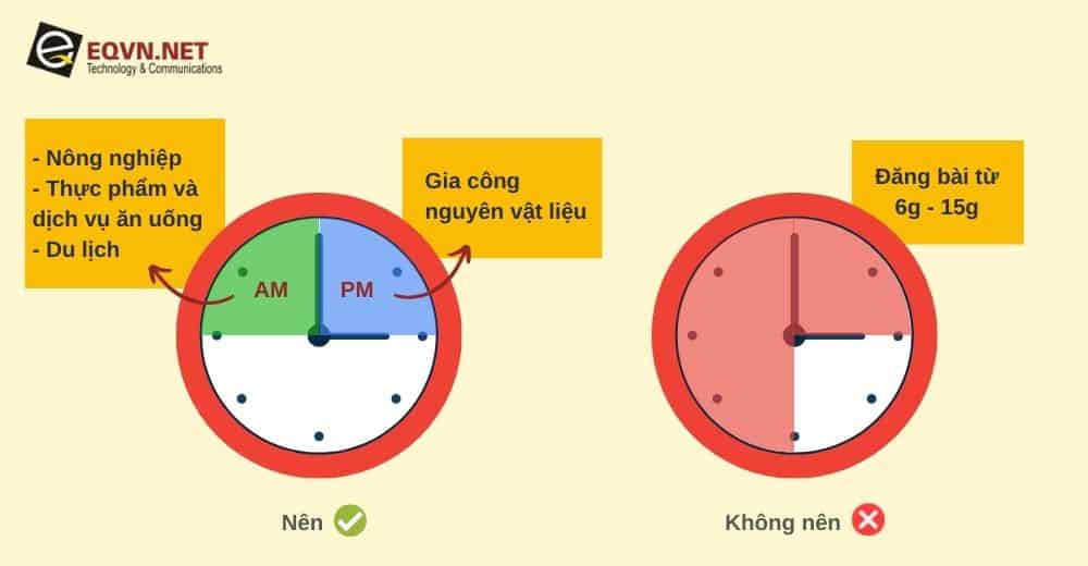 nên và không nên khi đăng bài facebook