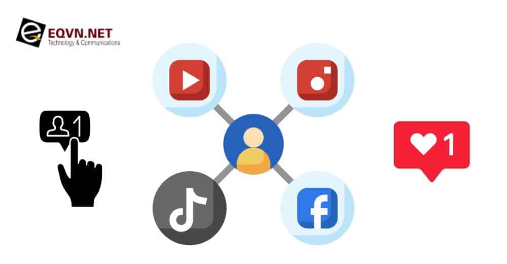 thuật toán và cách thức tăng lượt xem