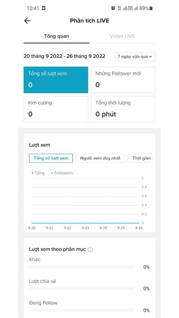 Tiktok analytics tab live