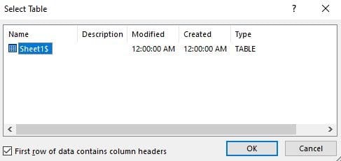Gửi mail hàng loạt trong outlook 3