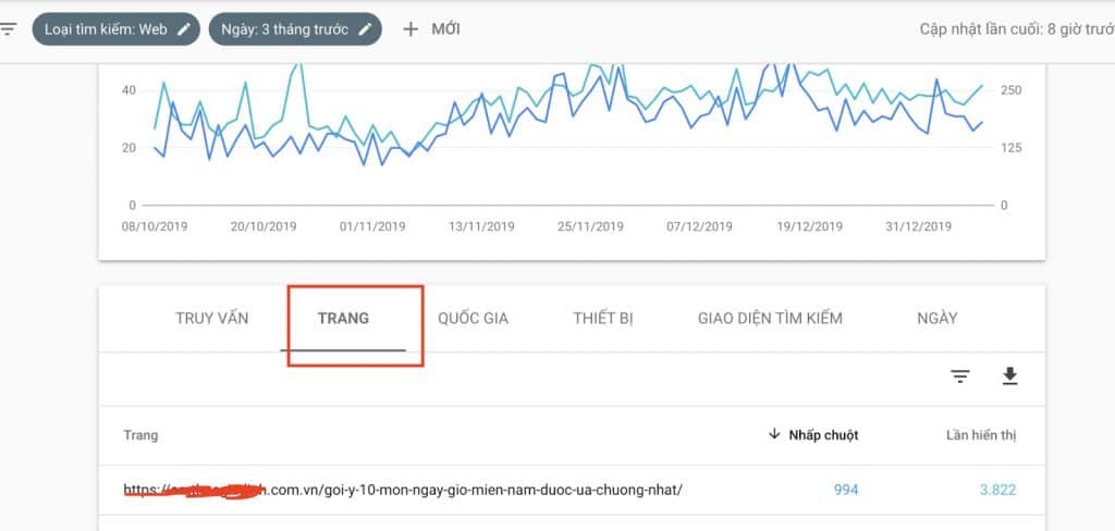 Kiểm tra Organic Keyword trong Search Console 2