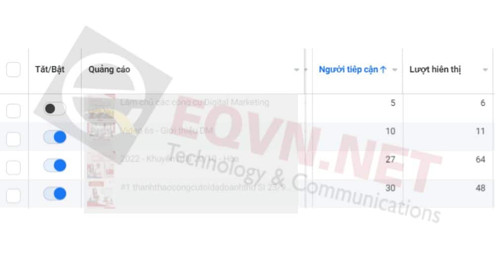 Lỗi tài khoản quảng cáo facebook không phân phối được