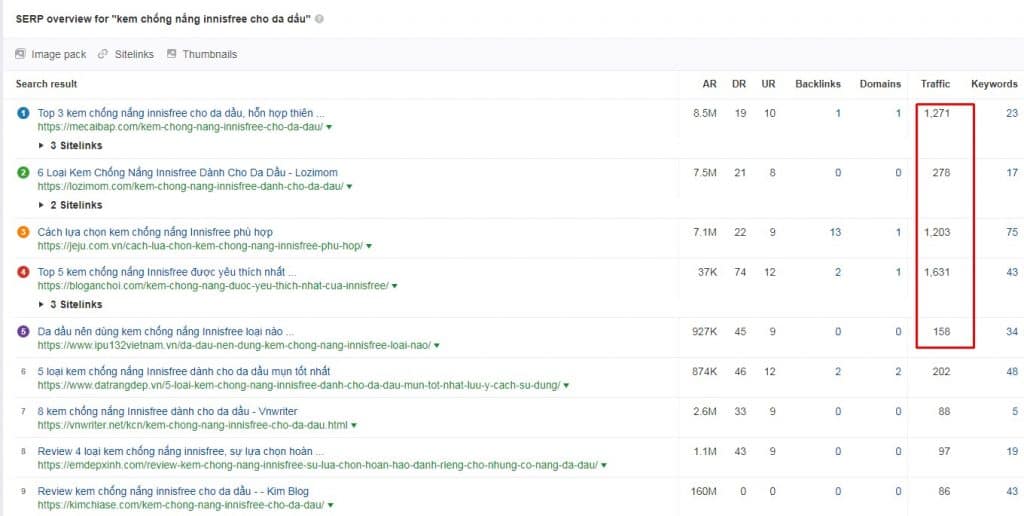 Traffic Phantom Keyword