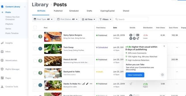 Nội dung post studio sáng tạo