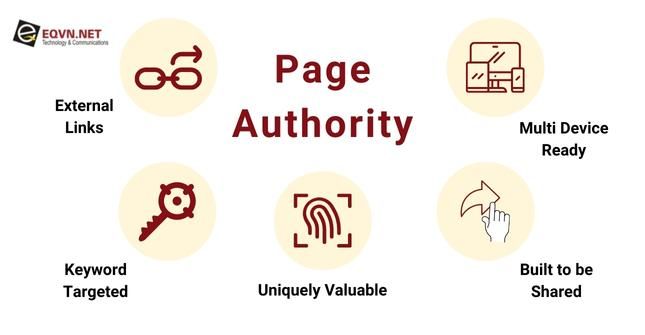 page authority PA