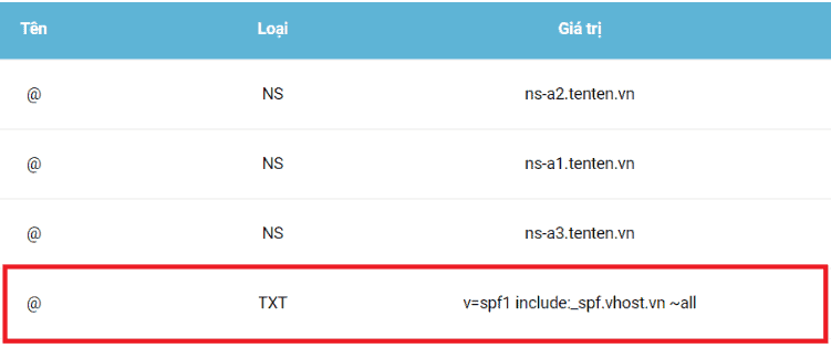 Không spam mail từ người gửi chưa xác nhận