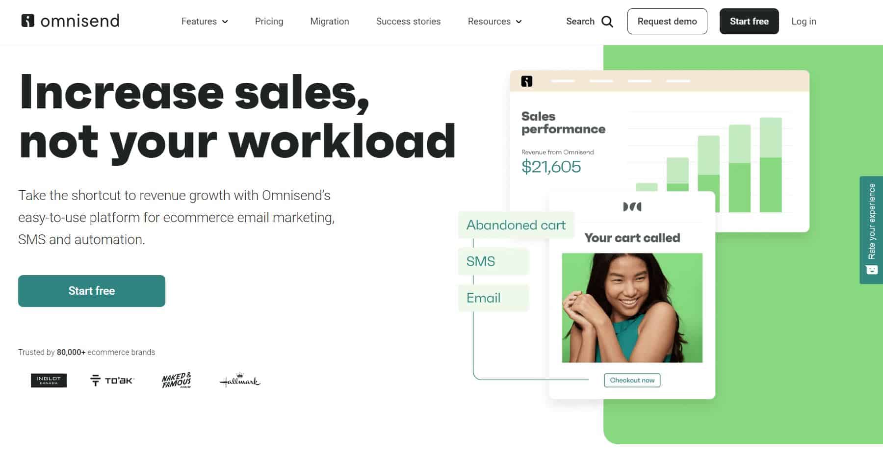 Omnisend Email Marketing miễn phí