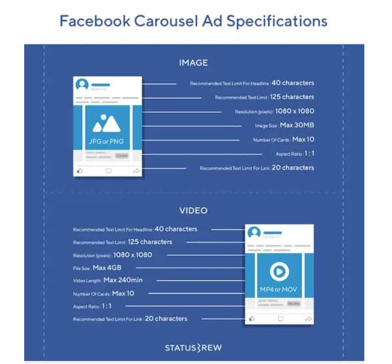 thông số kỹ thuật quảng cáo facebook carousel