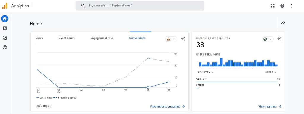 công cụ seo google analytics