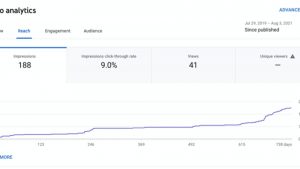 Dễ dàng theo dõi các chỉ số quảng cáo