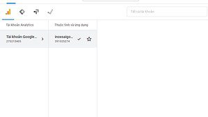 phân tích google 4