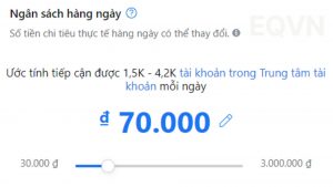 ngân sách hàng ngày facebook