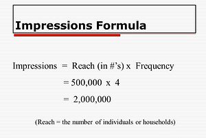 Chỉ số Impression