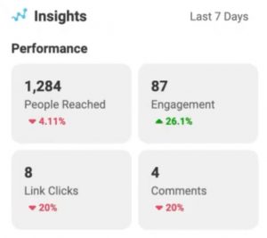 Cách đo lường chỉ số Reach