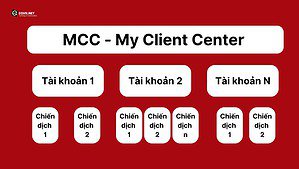 quản lí nhiều tài khoản mcc google ads