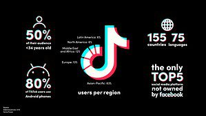 Đối tượng khách hàng trên TikTok