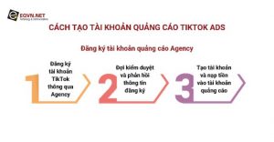 Đăng ký tài khoản quảng cáo Agency