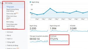 Bounce Rate là gì?