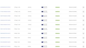 Ngưỡng nhỏ hơn 20 triệu