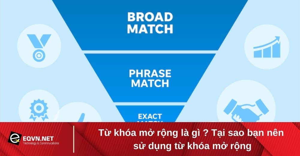 Từ khóa mở rộng