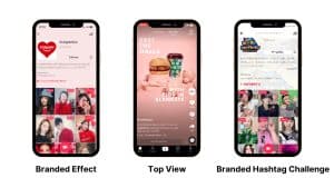 Chi phí quảng cáo dựa trên các loại hình quảng cáo