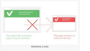 Tối ưu hình ảnh