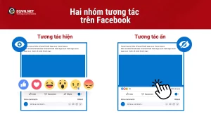 Hai nhóm tương tác trên Facebook