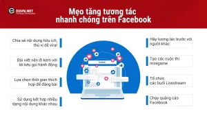 Mẹo tăng tương tác nhanh chóng trên Facebook