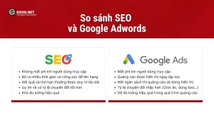 Định nghĩa SEO và Google Ads Word