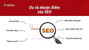 Ưu nhược điểm của SEO