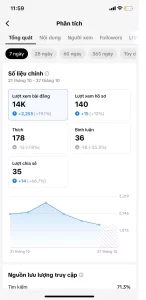 Công cụ phân tích của TikTok - TikTok Studio