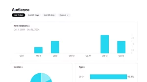 Hiểu Đối Tượng Khán Giả Của Bạn