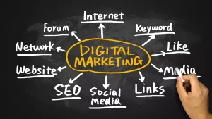 Ngành digital Marketing là gì?